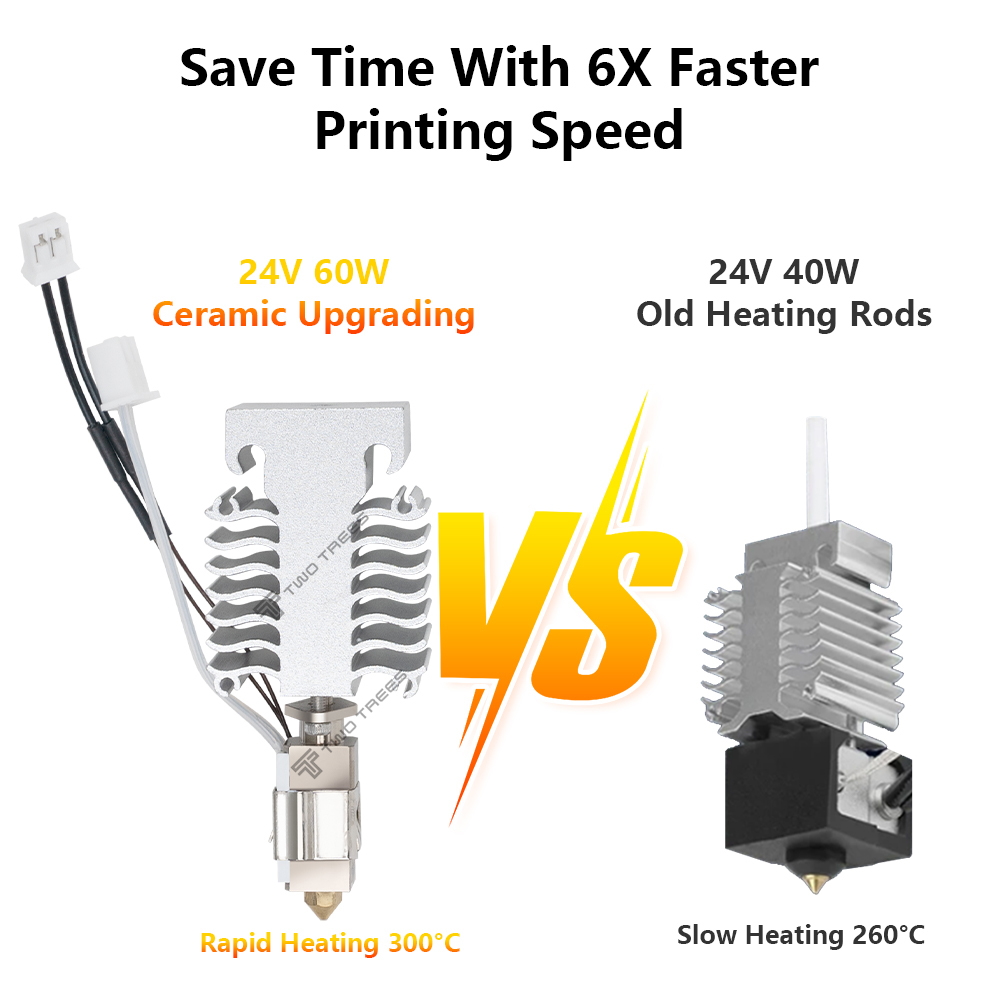 Hotend Kit For Creality Ender  - Ceramic Heat Emitter recension och pris