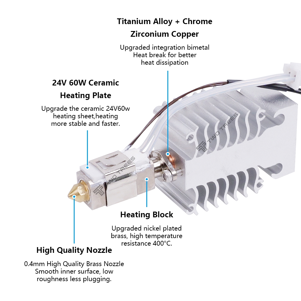 Hotend Kit For Creality Ender  - Ceramic Heat Emitter recension och pris